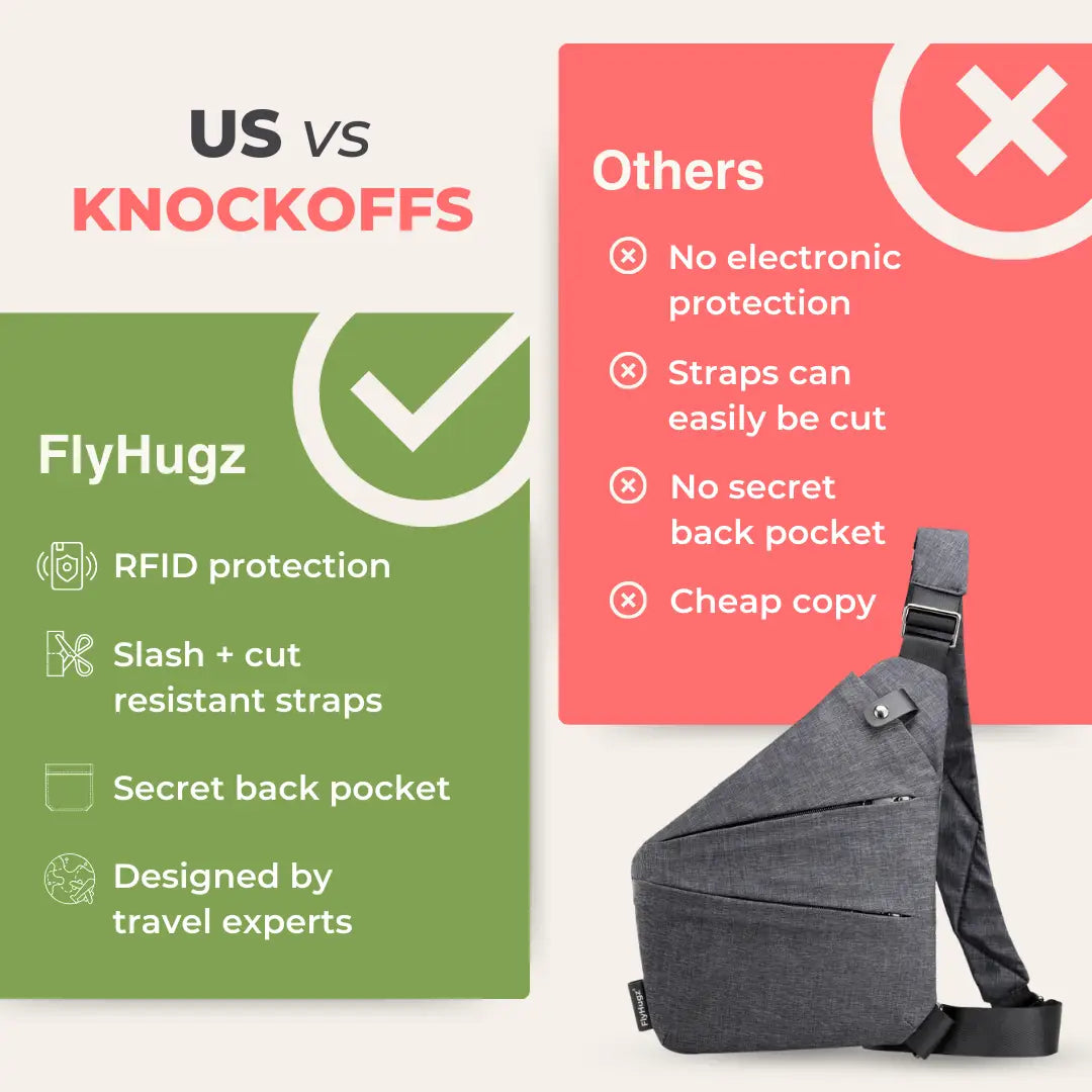 FlyHugz® Bolsa de Viaje Antirrobo