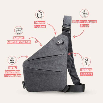 FlyHugz® Bolsa de Viaje Antirrobo