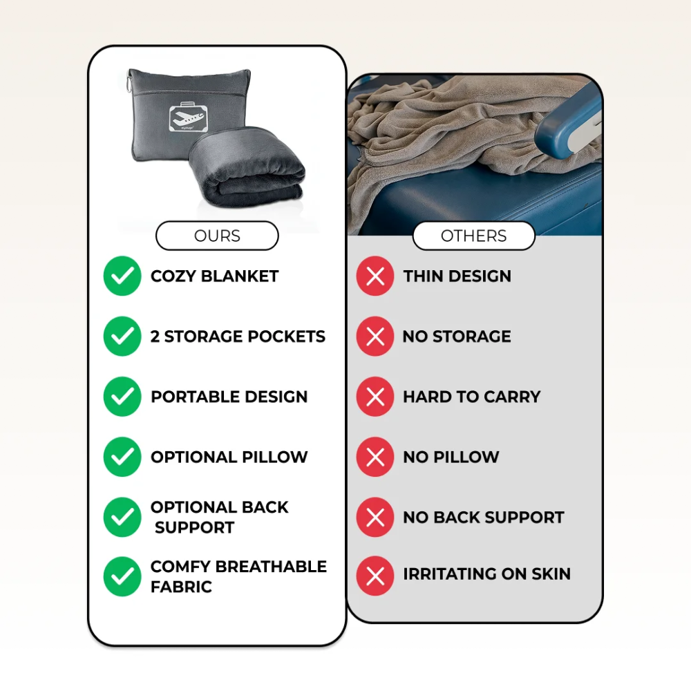 FlyHugz® Manta y Bolsa de Confort