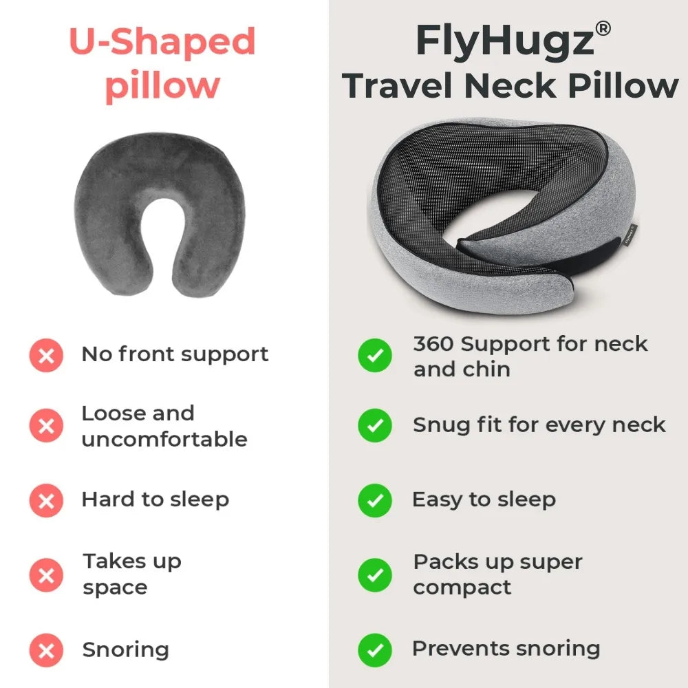 La Original Almohada de Viaje FlyHugz®