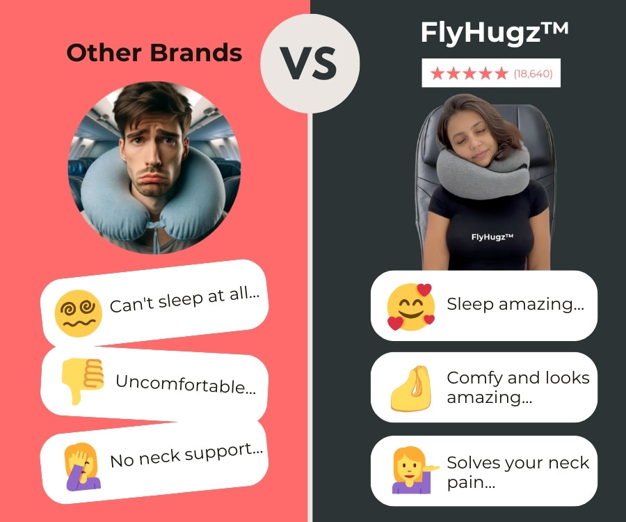 FlyHugz® Almohada de Viaje para Cuello