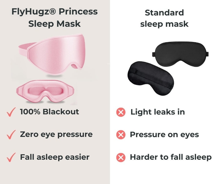 FlyHugz® Máscara de Sueño Princesa