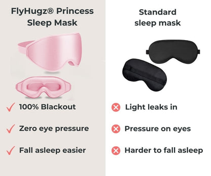 FlyHugz® Máscara de Sueño Princesa