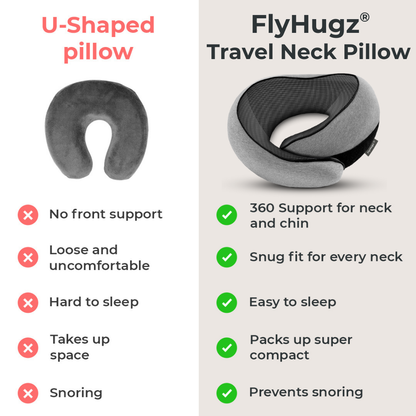 La Original Almohada de Viaje FlyHugz®