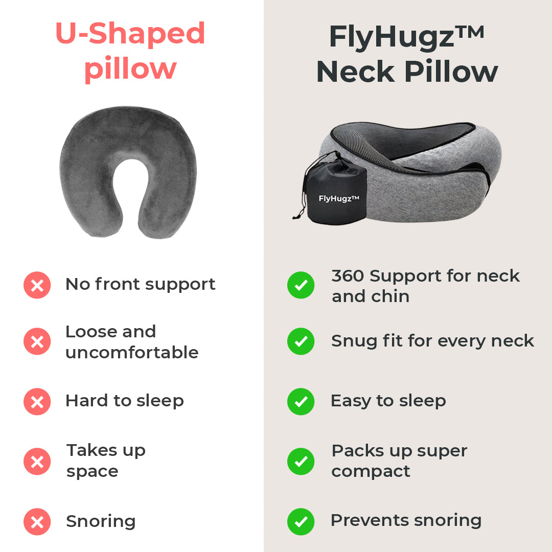 FlyHugz® Almohada de Viaje